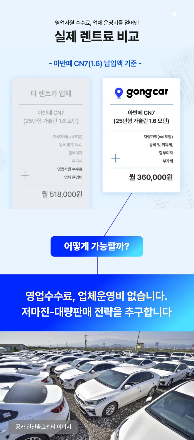 신차장기렌트카